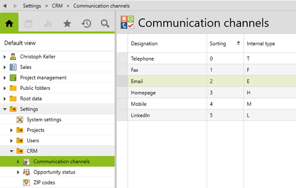 Communication channel settings