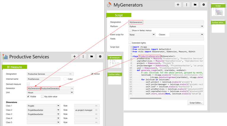 BI generators
