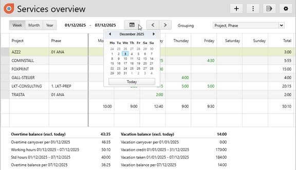 Services overview