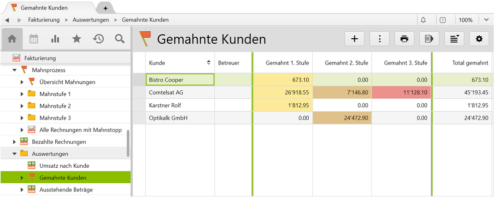 Mahnwesen in CRM und ERP Software abbilden