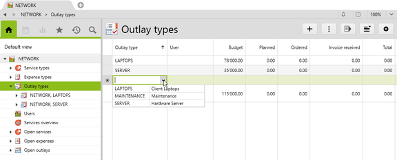 Budgeting third-party costs