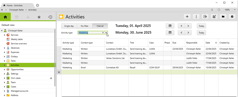 Activity types