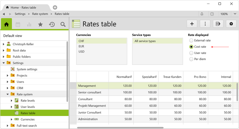 Cost Rate in Vertec | Vertec group