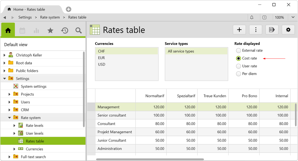 Cost Rate in Vertec | Vertec group